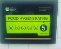 Hygiene Rating