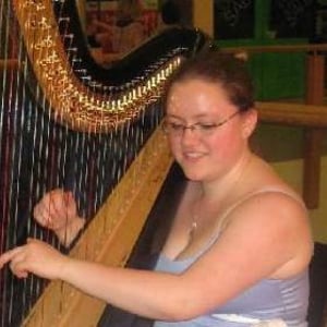 Corporate Performance