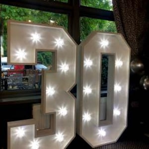 Light Up Number Hire in Hertfordshire, Essex, Bedfordshire & surrounding areas. Perfect for all birthdays, birthdays, weddings, Proms and many more