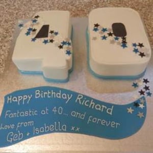 40th Celebration Number Cakes