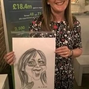 Caricaturist, Corporate party 1