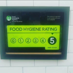 Hygiene Rating