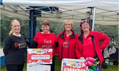 Rainbow Faces Ltd-Parties & Events, Est 1994