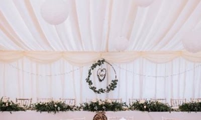 Amplitude Event Solutions