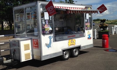 East Coast Catering Services