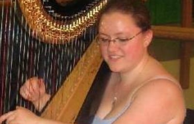 Corporate Performance