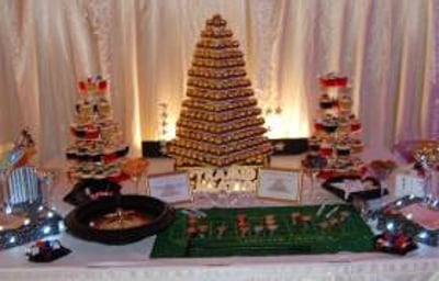 Vegas Ferrero Pyramid