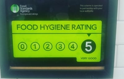 Hygiene Rating