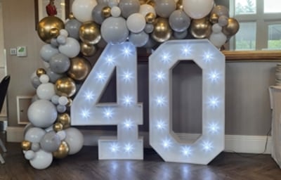 Marquee Numbers