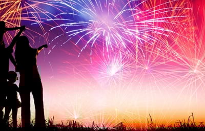 Fiery Burst of Colors - Spectacular Fireworks Show!