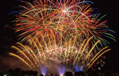 British Musical Firework Champions Winning Display