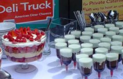 Puddings at outdoor baptism party for 80 people in Kent