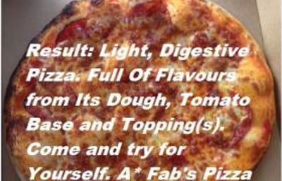 Fabs Pizzas Result.