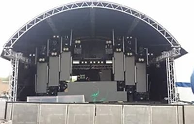 Video Wall, Stage Planning