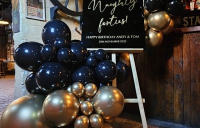 Welcome easel for 40th Birthday