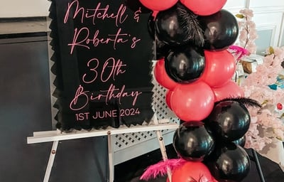 Personalised Sign Display